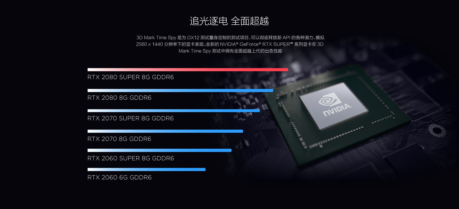 拯救者 刃9000 3代 英特尔酷睿i7 分体台式机 黑色