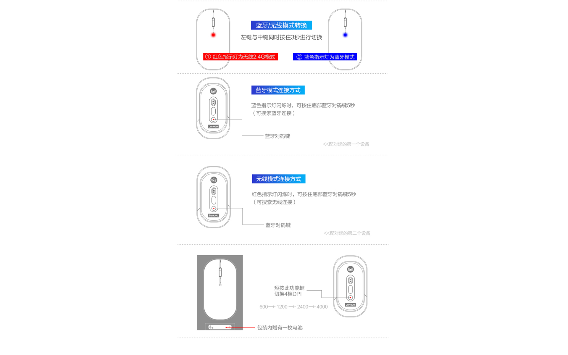 联想小新air双模鼠标 便携办公 无线蓝牙台式机笔记本鼠标