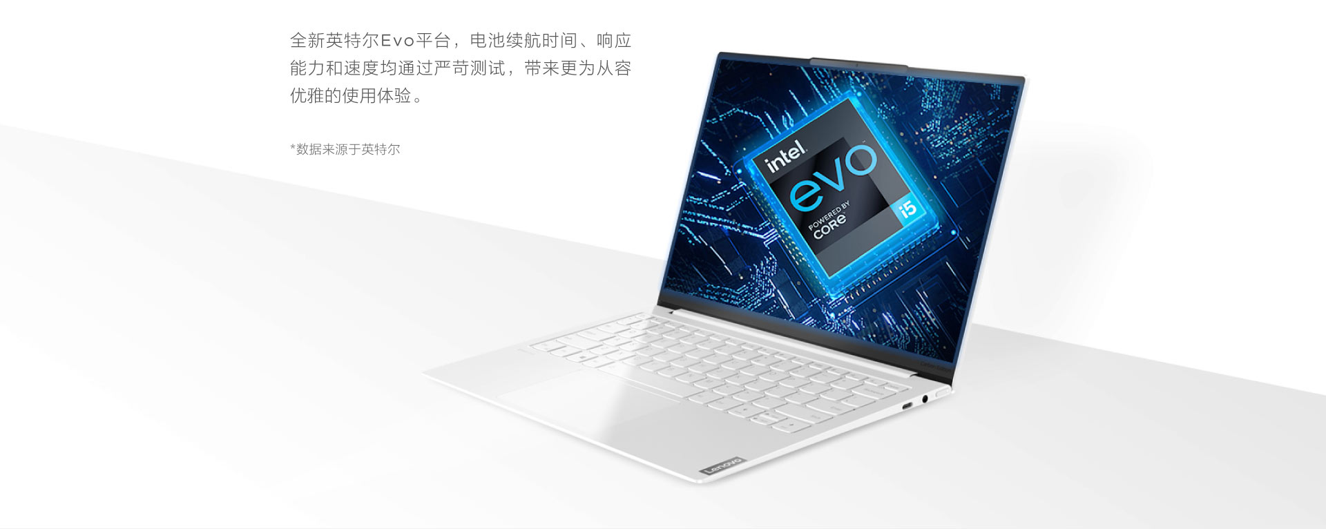 yoga pro 13s 2021英特尔酷睿i5 13.3英寸全面屏轻薄本 皓月白