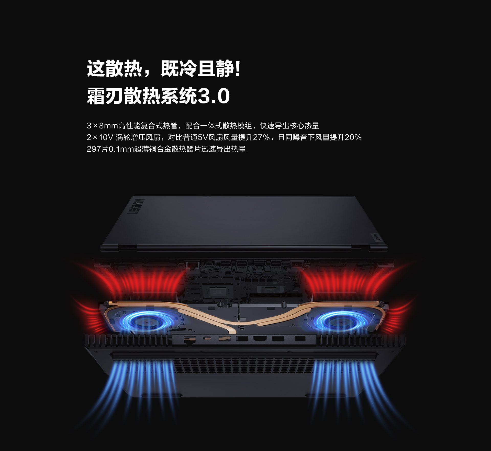 拯救者 R7000P 2021款15.6英寸游戏笔记本电脑 幻影黑_多少钱_参数_图片_价格_用户评价_联想商城
