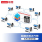 联想超融合服务器主机一体机集群 AIO安全云桌面解决方案 50用户图片