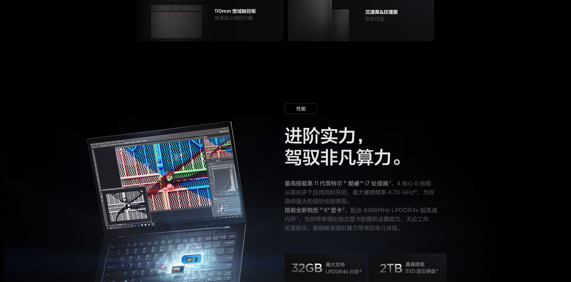 thinkpad x1 carbon 英特爾evo平臺認證酷睿i7 超輕旗艦本_多少錢