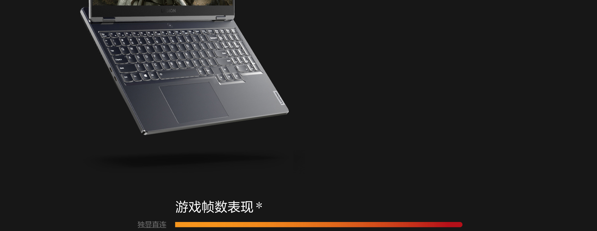联想(Lenovo)拯救者R7000P 2022 15.6英寸游戏笔记本电脑 钛晶灰_多少钱_参数_图片_价格_用户评价_联想商城