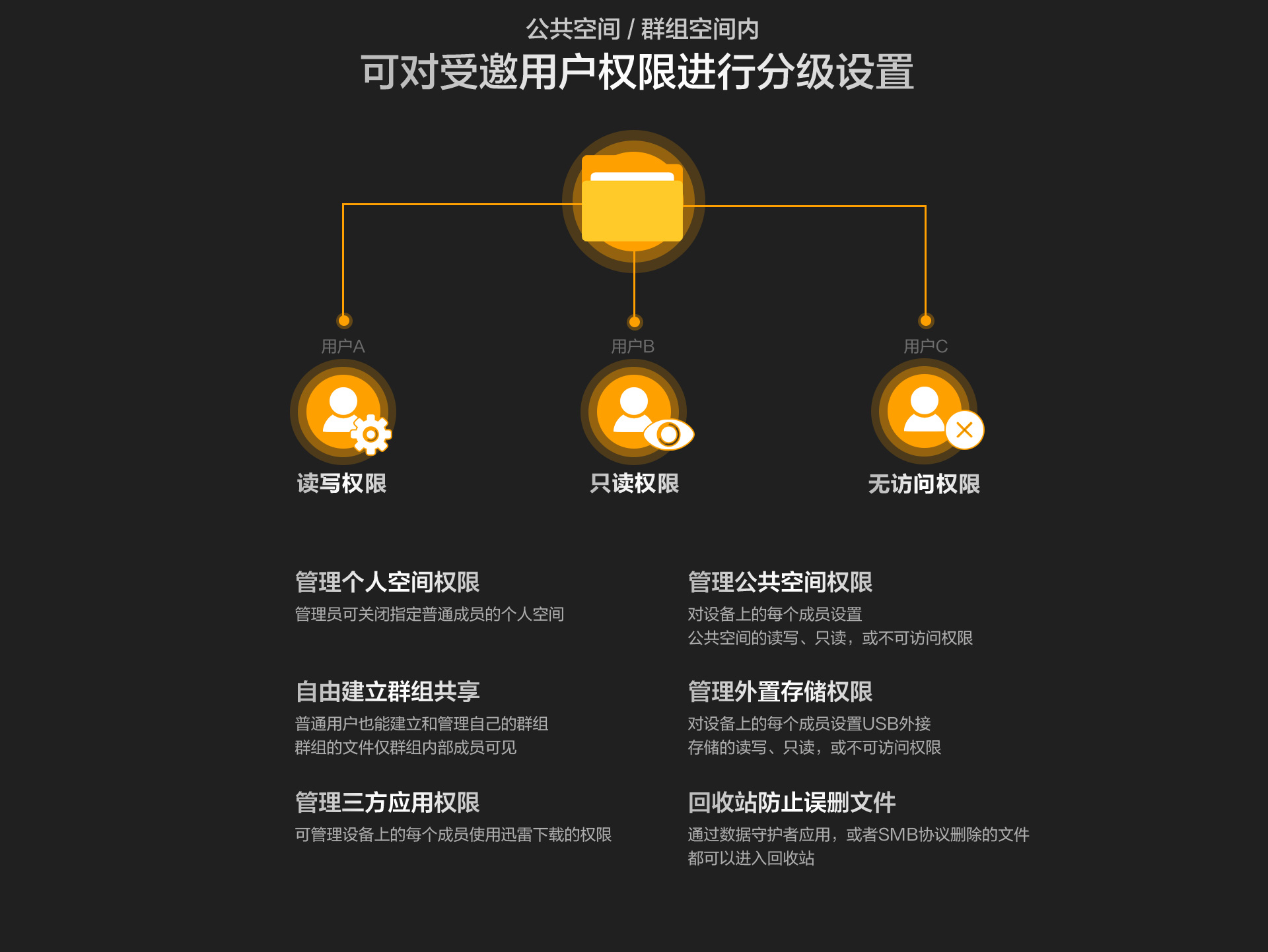 如何确保用户内容视频过滤系统有效保护用户隐私?