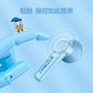 迪士尼真无线音乐运动蓝牙耳机 LK-07 唐老鸭蓝色图片