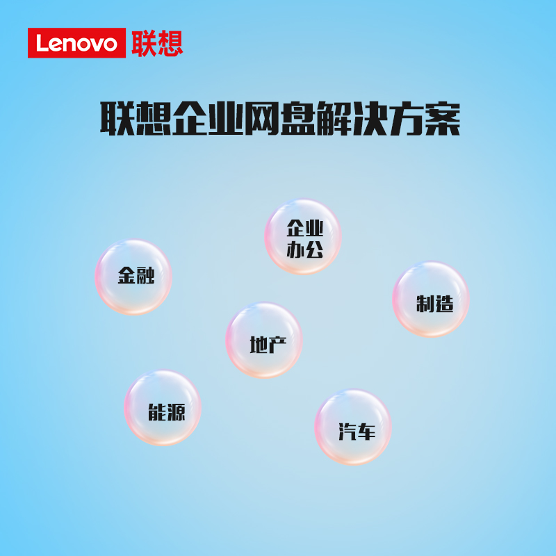 联想(lenovo)企业私有云盘/融云一体机解决方案(12T/100用户授权)图片