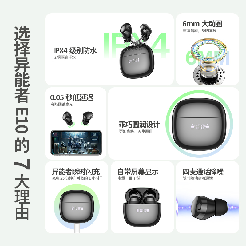 异能者无线立体声耳机E10 太空灰图片