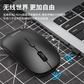 异能者无线鼠标N300 Pro 白色图片