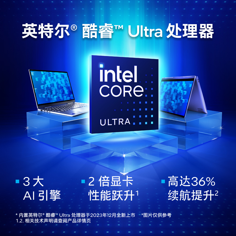 ThinkBook 16+ 2024 英特尔Evo平台认证酷睿Ultra 7 锐智系创造本 0BCD图片