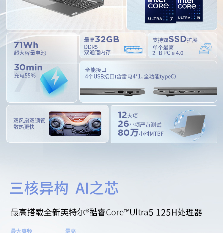 联想笔记本电脑昭阳·悦Max16英寸酷睿Ultra 5 125H 16G1T(16G 联想笔记本电脑昭阳·悦Max16英寸酷睿Ultra 5 125H 16G1T(16G