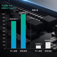 ThinkPlus联想 1TB手机电脑双接口固态U盘 TU280Pro系列 读速高达1000MB/S 大容量金属优盘图片