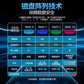 联想服务器TS90X 单路塔式服务器 1颗至强 E-2334 16G内存丨2x1T图片