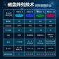 联想服务器 ThinkSystem ST58 V2单路塔式 至强E-2378 16G内存丨2x1T硬盘图片
