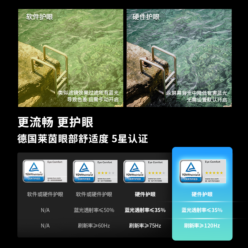 联想ThinkVision T34WD-40带鱼屏曲面显示器图片