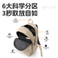 联想thinkplus日常通勤双肩包 FC300 藏青色图片