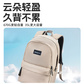 联想thinkplus日常通勤双肩包 FC300 藏青色图片