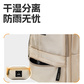 联想thinkplus日常通勤双肩包 FC300 藏青色图片
