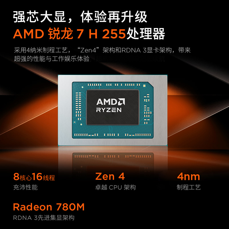 【娱乐家庭优选】小新27 锐龙版R7 32G 高分高刷高色域一体电脑 云影色图片