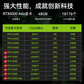 联想ThinkSystem SR650 V3 双路机架式服务器 1颗银牌4410Y丨32G DDR5内存丨2x600G图片