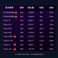 联想问天WR5480 G3服务器 2颗铂金8458P｜256G丨2*1.92T固态+3*8T｜4*L20 48G显卡图片