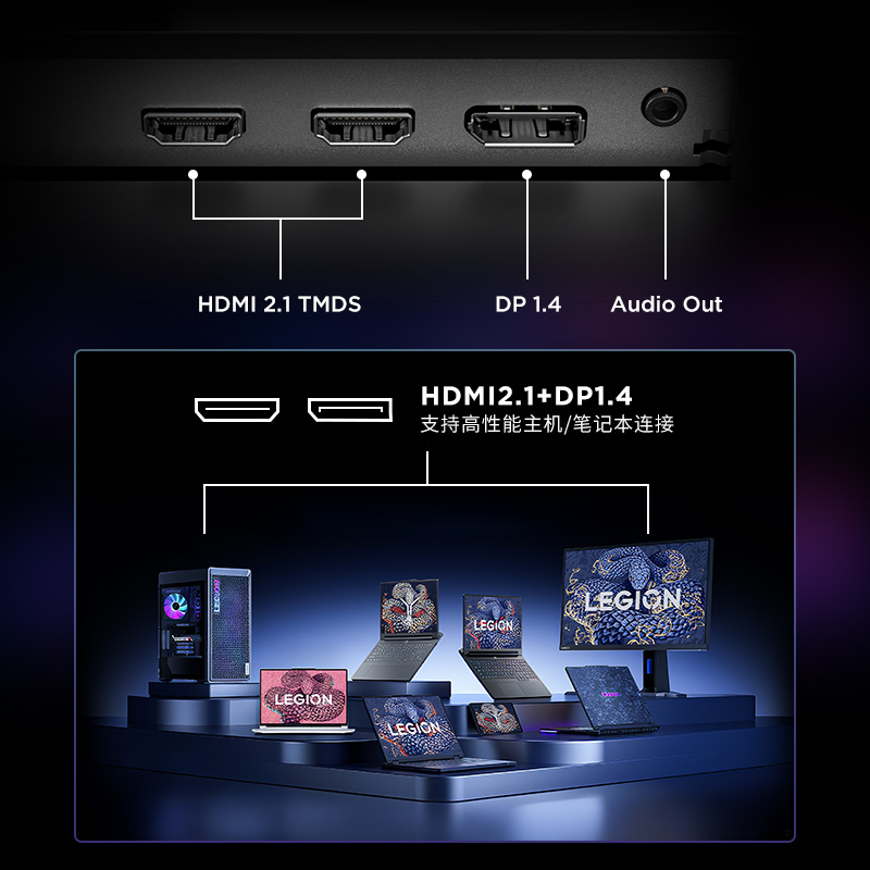 拯救者高刷电竞屏Legion 27Q-10图片